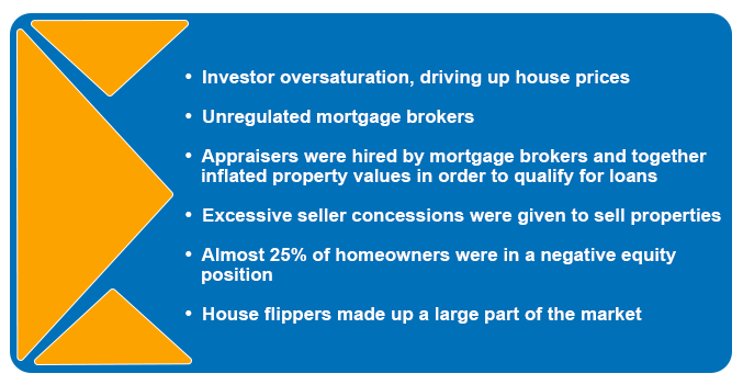 Great Recession second graphic