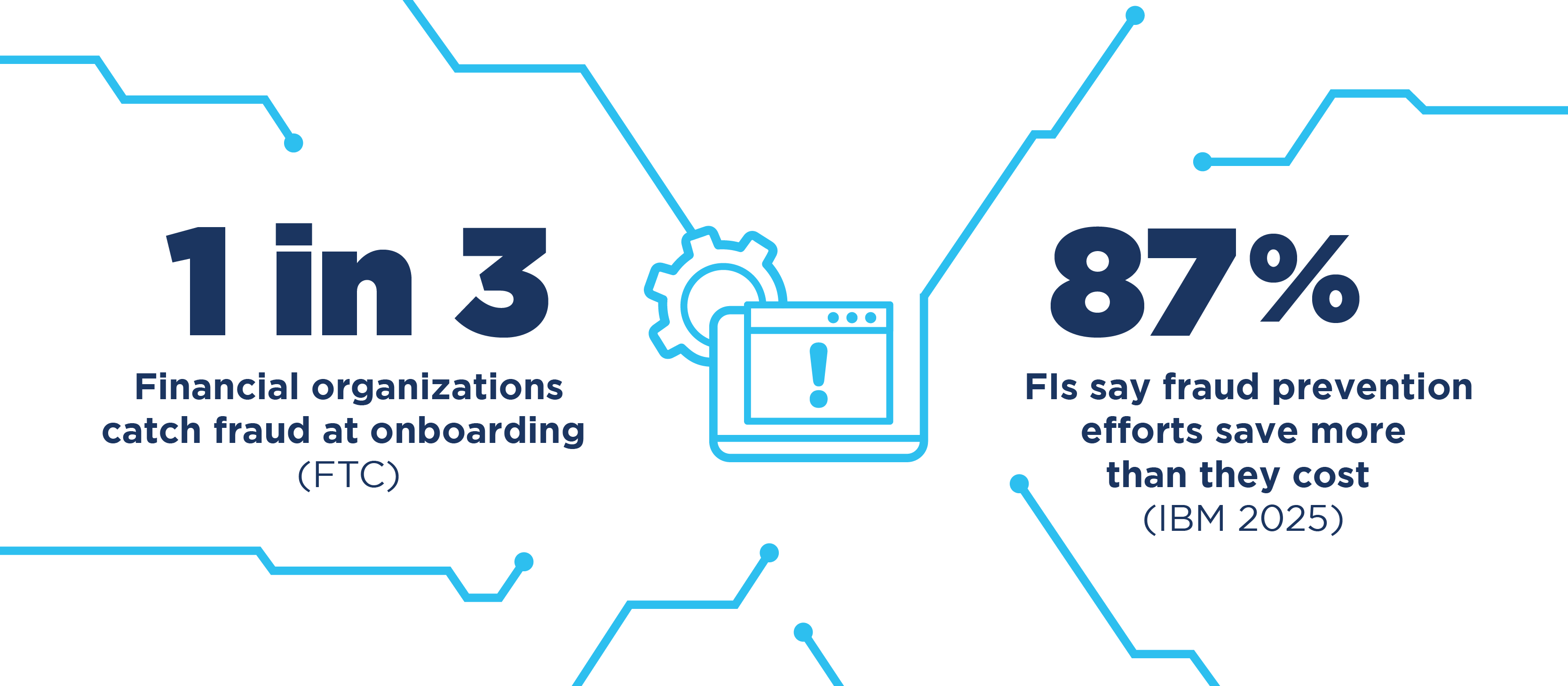graphic with data stats and lines