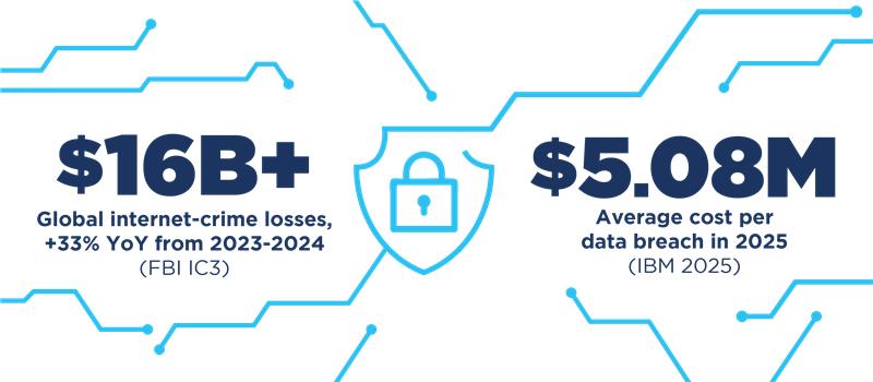 blue stats numbers on a white background
